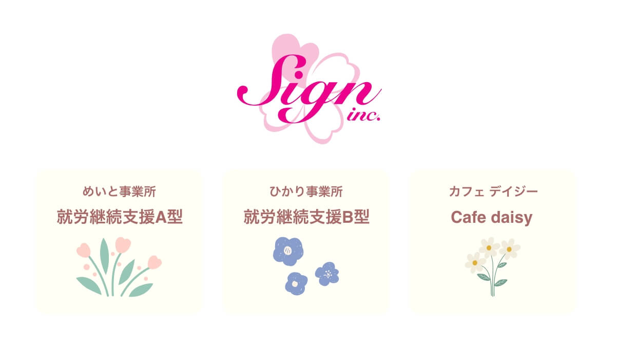 Signとは